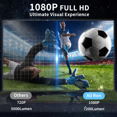 FY360 4K HD 스마트 LCD 프로젝터 안드로이드 11.0 BT5.2 내장 스테레오 사운드와 US 플러그와 함께 높은 밝기 가정 극장 레이저