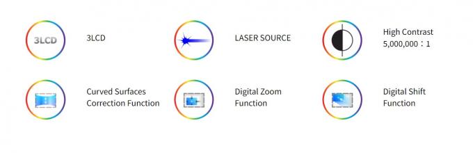 플라인 2025 프로페셔널 3LCD 4K 레이저 프로젝터 7200 안시 뤼멘스 울트라 HD 3840x2160 높은 밝기 비즈니스 교육용 대형 장소 잔치실 무대 0